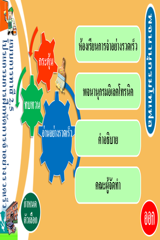 โทเฟลฉบับทดลองใช้ แบบภาษาไทย