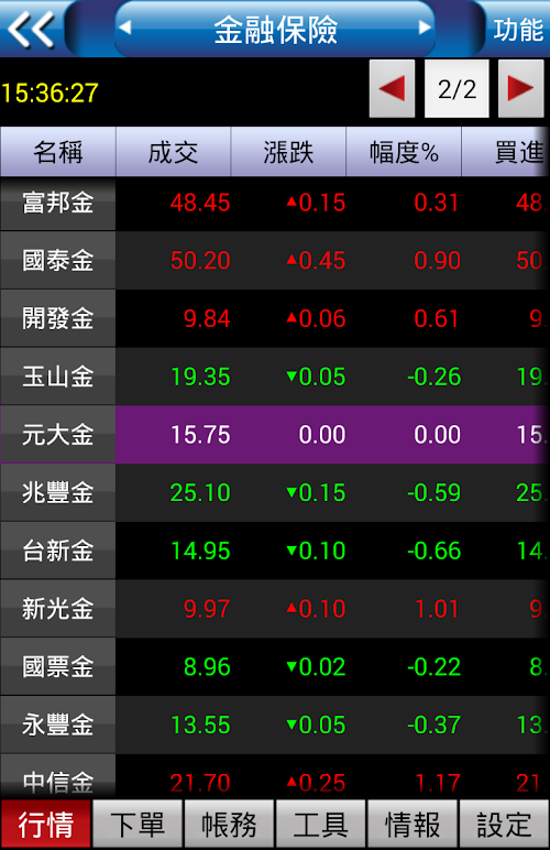 Android application 行動點金靈 screenshort