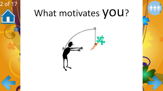 Maslow’s Hierarchy of Needs Screenshots 2