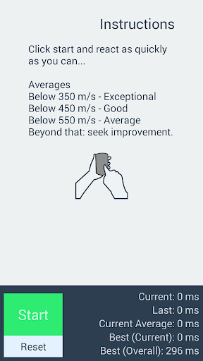 Reaction Tester