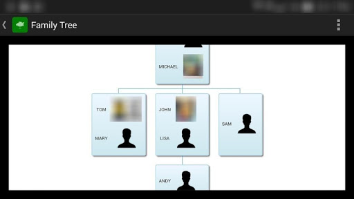 【免費社交App】FamTree (My Family Tree)-APP點子