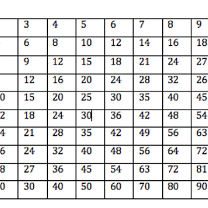 Worksheets Tables From 1 To 10 multiplication table 1 to 10 android apps on google play 10