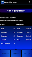 Call Log Statistics APK Download for Android