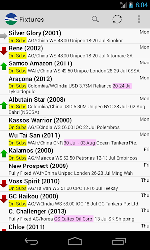 VLCC Fixtures