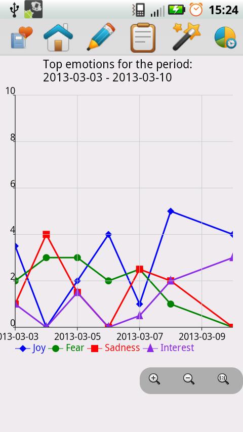 Medical Records Resume Samples Work Chron Com