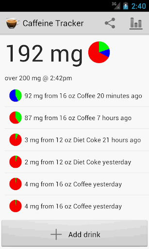 Caffeine Tracker