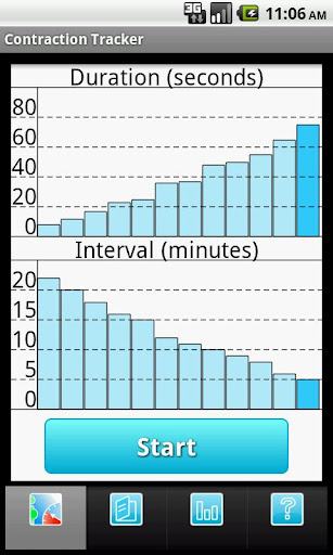 Contraction Tracker