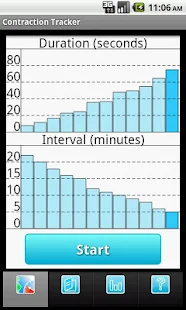 Contraction Tracker