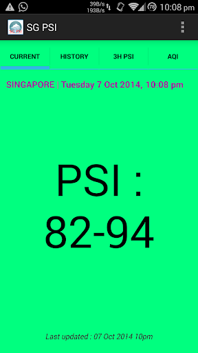 SG PSI