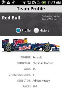 免費下載運動APP|ESPNF1 app開箱文|APP開箱王