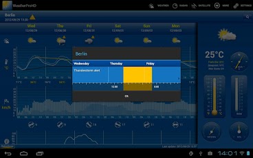 WeatherPro HD for Tablet