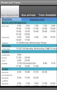 Free Download Banja Luka Guide/Vodič APK for PC