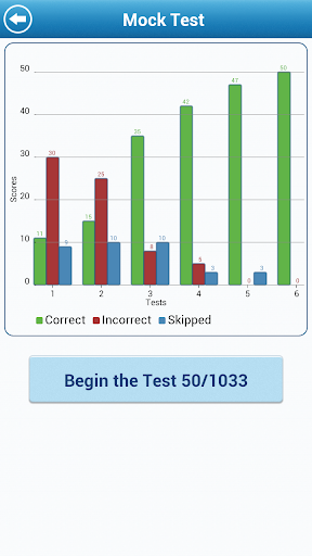 【免費教育App】UK LGV Theory Test Lite-APP點子