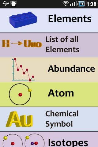 Atomic Chem and Physics Pro Screen 1