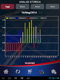 CLEVER APP poster 13