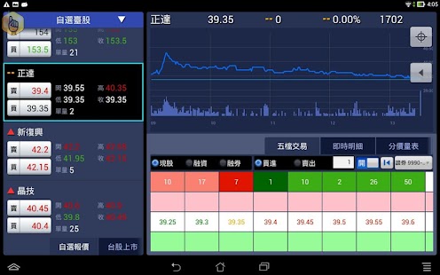 How to mod 金手指 1.9.30.1 apk for pc