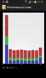 Free Download ftptest APK for Android