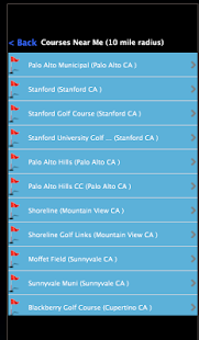 Lastest Golf GPS Navigator Free Trial APK for Android