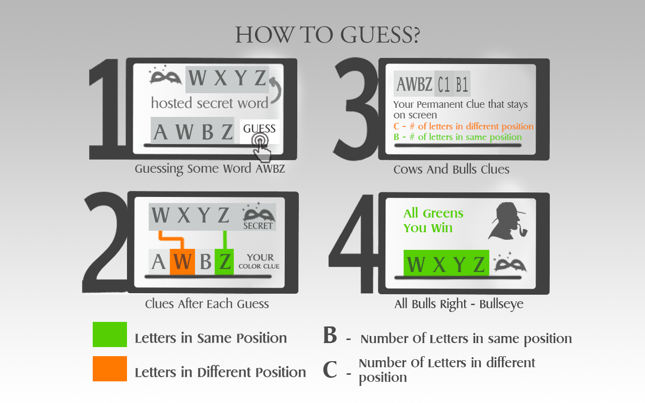 Multiplayer Word. Guess the Word. H.W. lay Lingo & Company.. Type Word game Multiplayer contains Letters. The secret word is