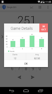  DartPro  
