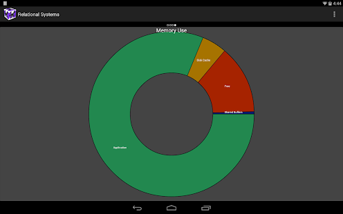 Relational Systems Screenshots 7