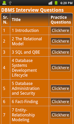 dbms question bank