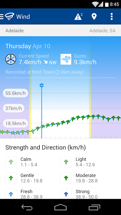WillyWeather Android Apps on Google Play