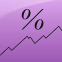 Gross Profit Calculator Pro