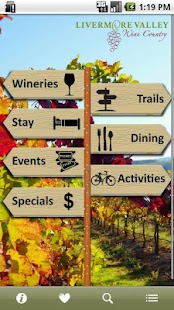 Livermore Valley Wineries