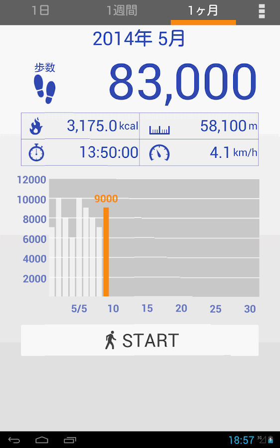   歩数計- スクリーンショット 