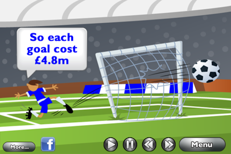 Free FootyFinance Chelsea 2011/12 APK for Android