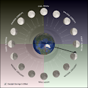 Lunar Phase Clock logo