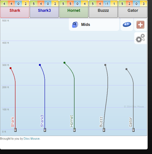 Flight Analyzer