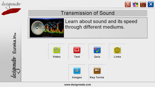 Transmission of Sound