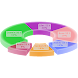 3D Charts Pro icon