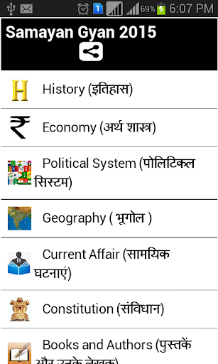 samanya ghyan gk in hindi 2015