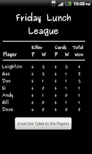 Free Killer Pool Scorer Pro APK