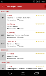 De Pinchos Screenshots 4