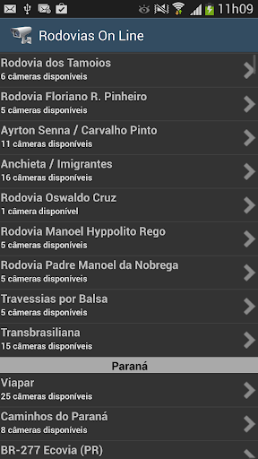 Rodovias On Line