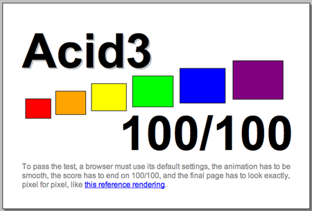 Webkit_Acid_3_Test_Results