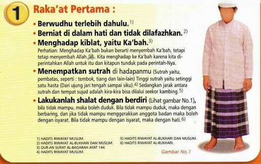 Cara Shalat Sesuai Sunnah Nabi