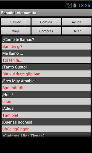 【免費旅遊App】Spanish Vietnamese Dictionary-APP點子