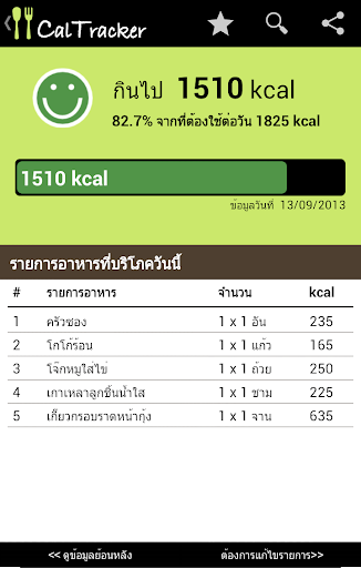 CalTracker - สมุดบันทึกแคลอรี่