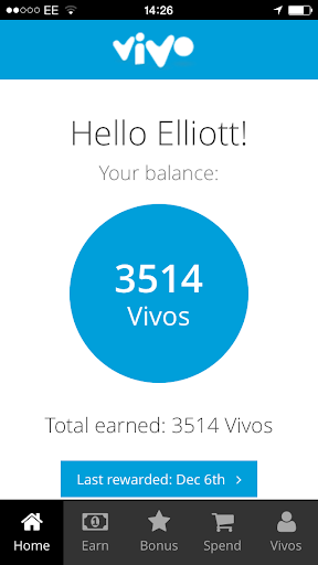 Vivo Miles