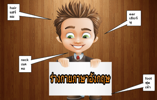 ศัพท์ร่างกายภาษาอังกฤษ