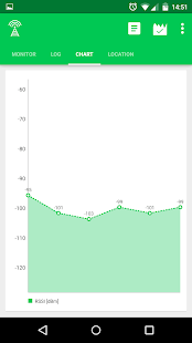 NetMonster Screenshots 4