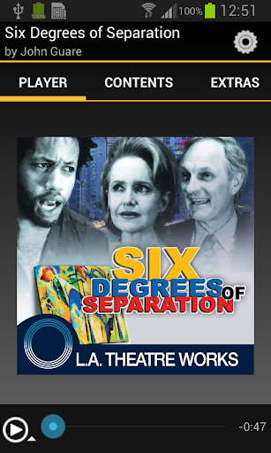 Six Degrees of Separation