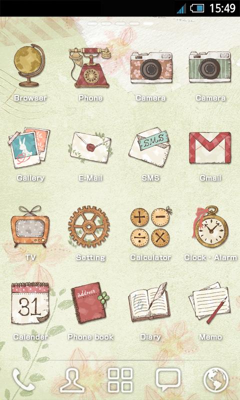 SweetIconChange*retrogirlybox* Screen 2