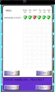 Lastest Yes No Diet Tracker II APK