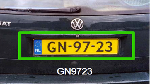 UIT ANPR Netherland